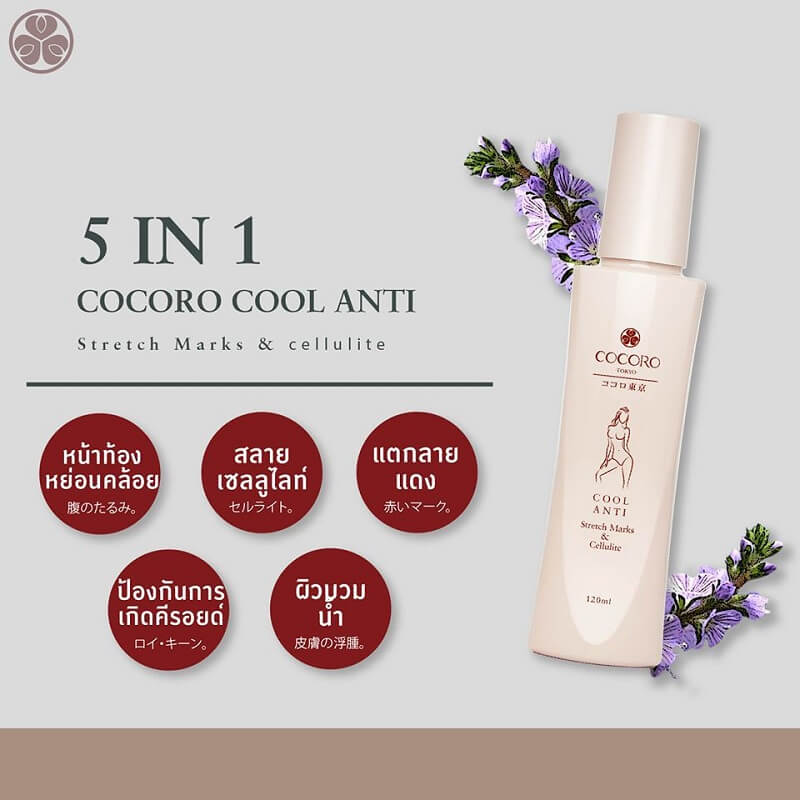 Cocoro Cool Anti-Cellulite