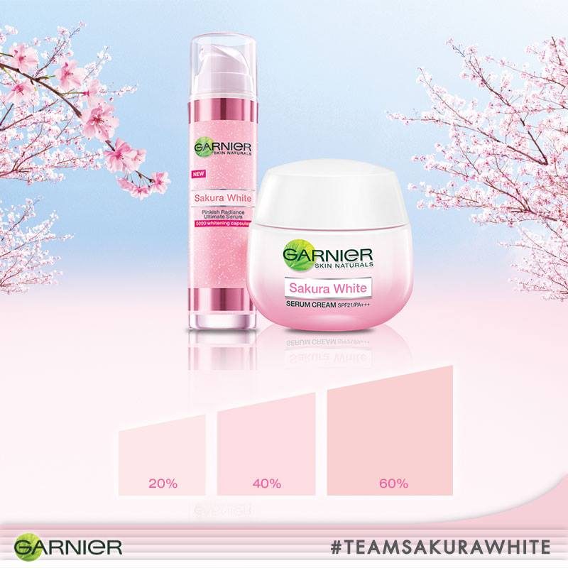 Garnier Sakura White Pinkish