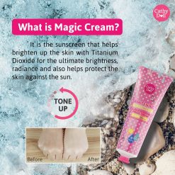 Cathy Doll Whitening Sunscreen