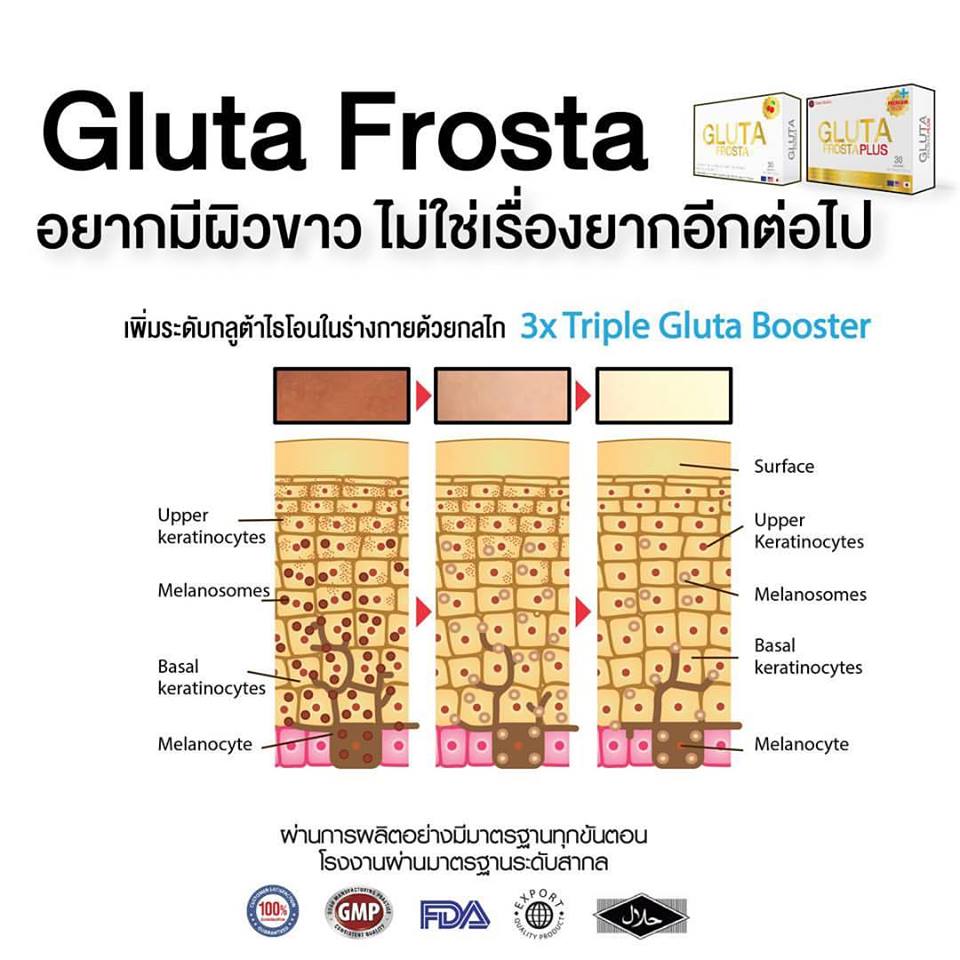 Gluta Frosta Plus