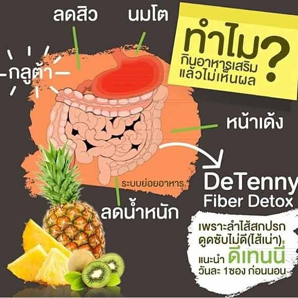 Detenny Dietary Supplement Product3
