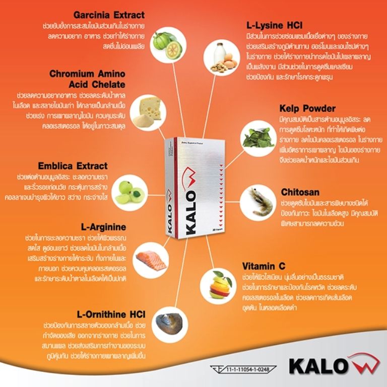 KALOW Innovation of Dietary Supplement3