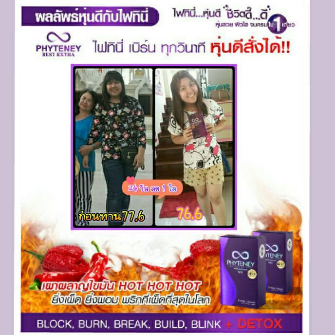 PHYTENEY24