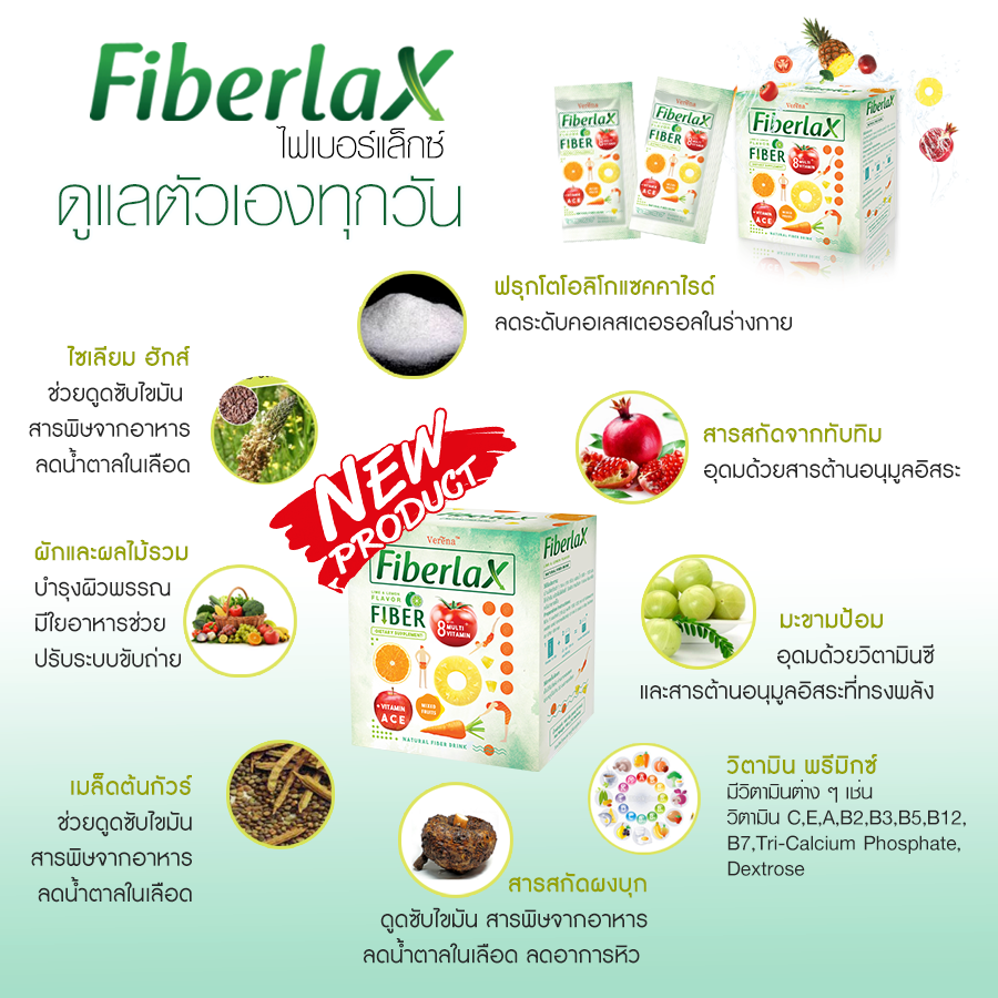 Fiberlax By Verena