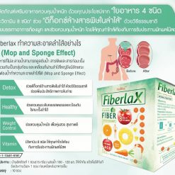 Fiberlax By Verena