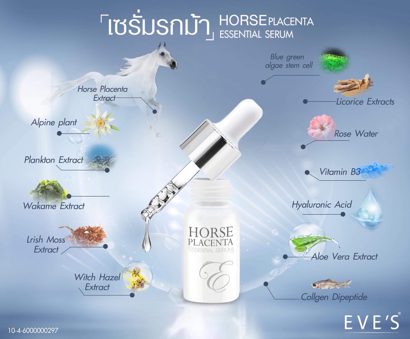 Eve’s Horse Placenta Essential Serum ingredients
