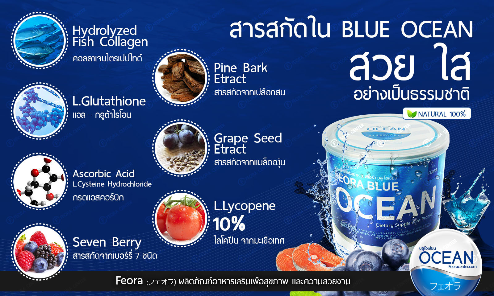 FEORA BLUE OCEAN