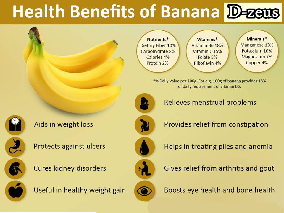 Dzeus Banana Milk - Thailand Best Selling Products ...