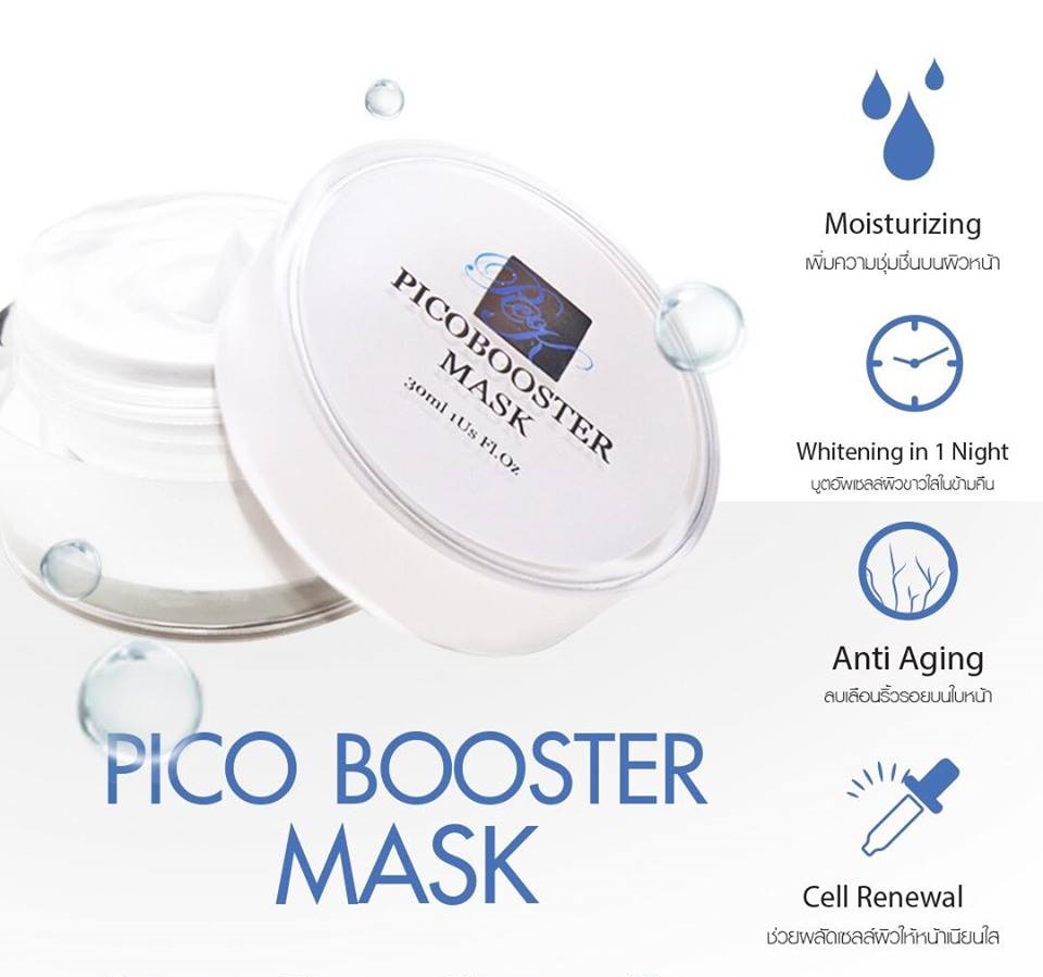 Pico Booster Mask