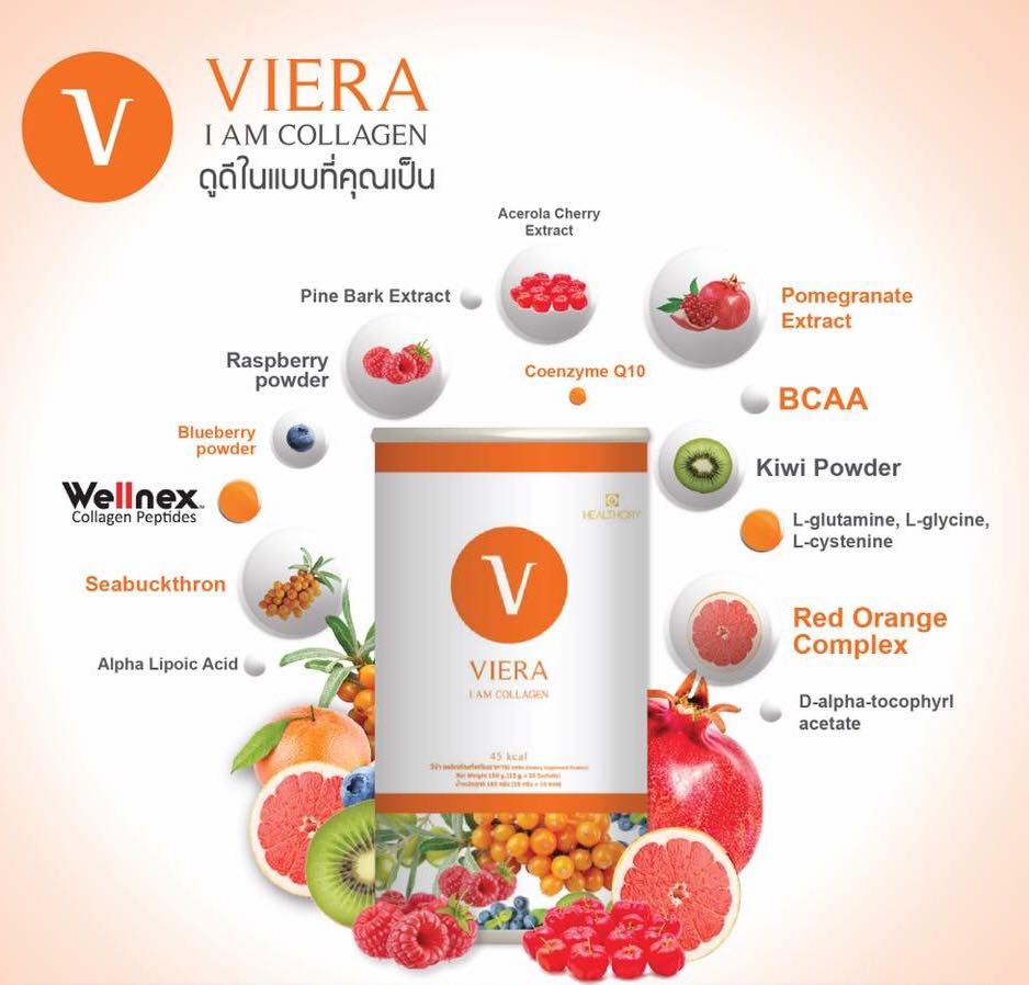 Viera Collagen