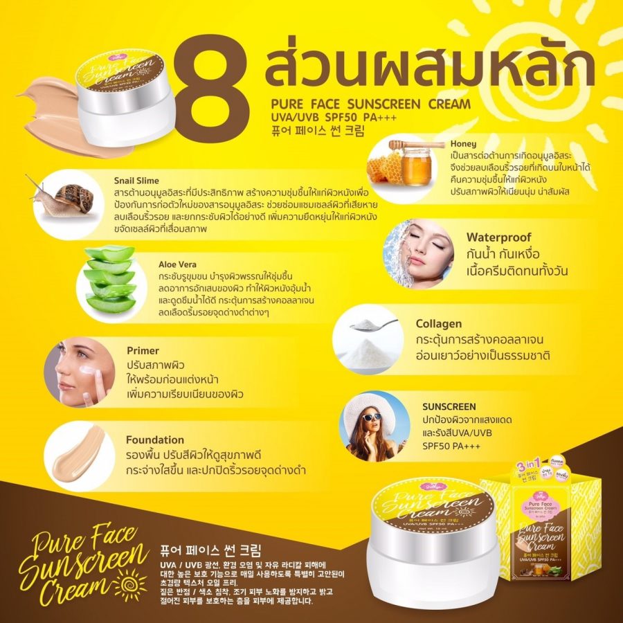 Pure Face Sunscreen Cream by Jellys Thailand Best Selling Products