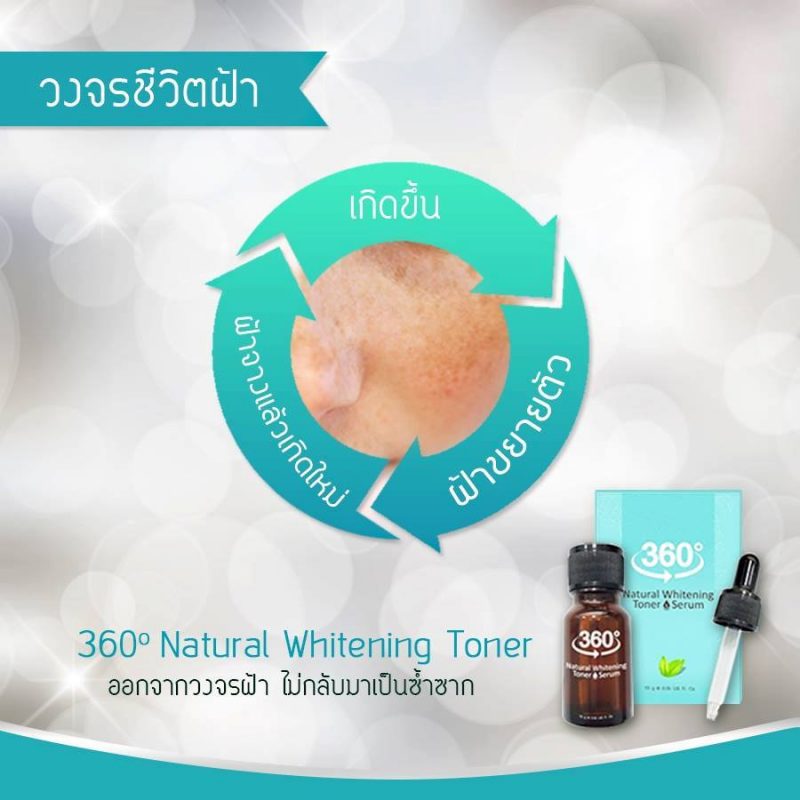 360 Natural Whitening Toner Serum