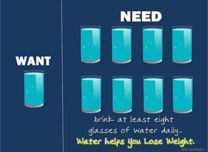 Drinking Water to Lose Weight