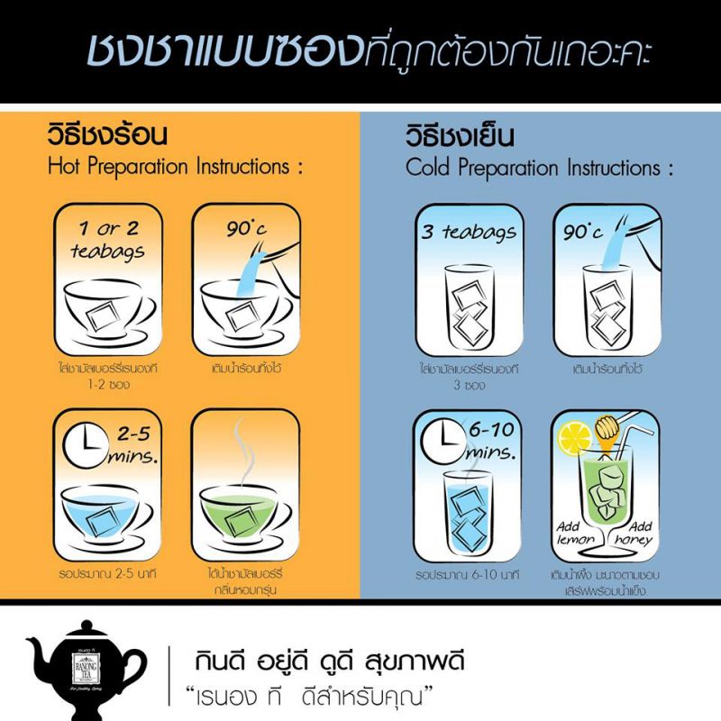 Ranong Tea Derr Chape