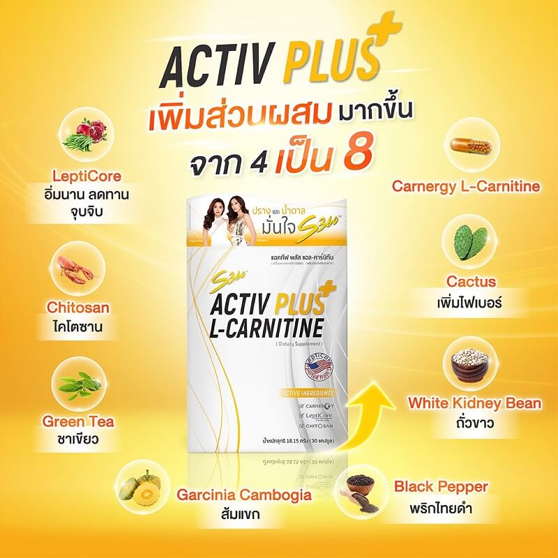 S360 Activ Plus