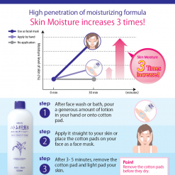 Hatomugi Skin Conditioner