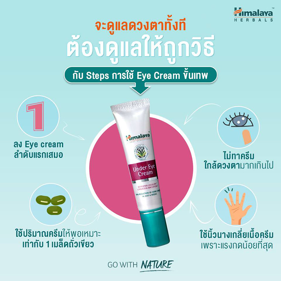 Himalaya Herbals Under Eye Cream