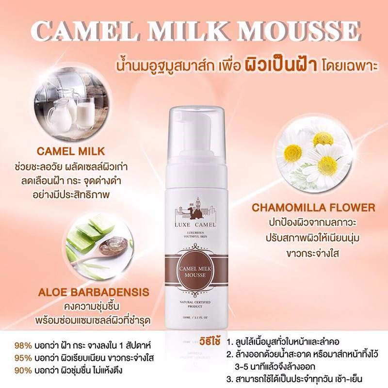 Luxe London Camel Milk Mousse Mask