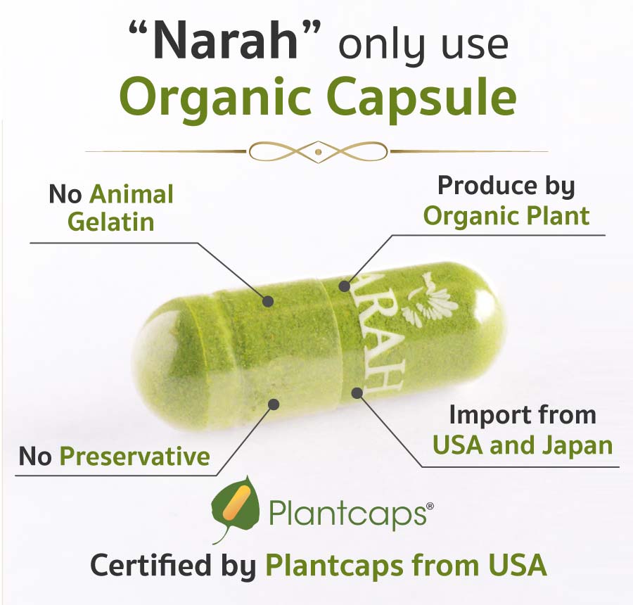 Narah Herbal Capsule