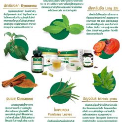 Narah Herbal Capsule