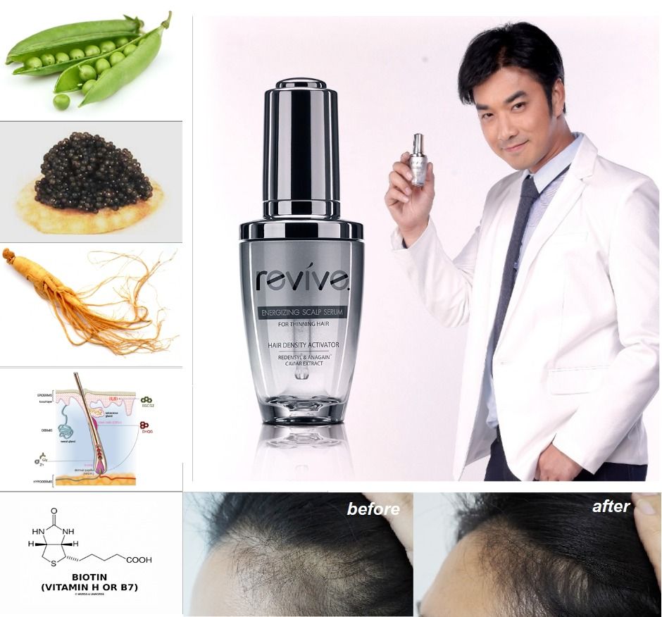 Revive Energizing Scalp Serum