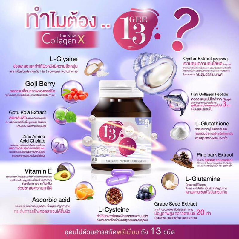 Gee13 Collagen X