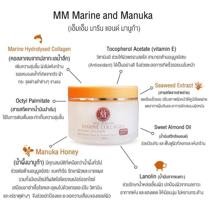 MM Marine & Manuka