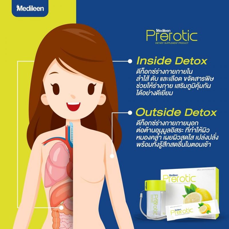Prerotic Detox by Medileen