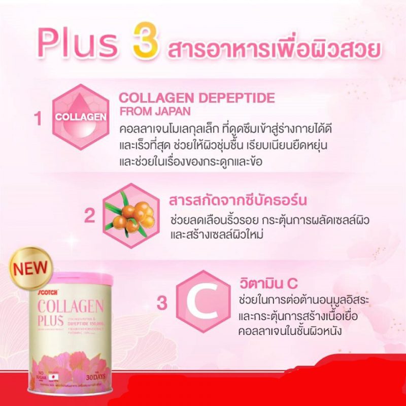 Scotch Collagen Plus