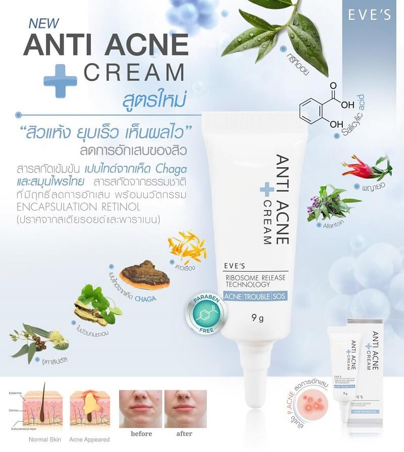 EVE'S Anti Acne Cream