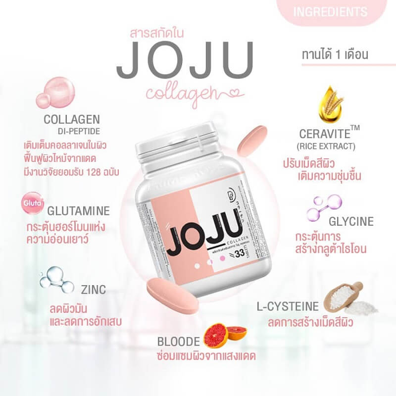 JOJU Collagen