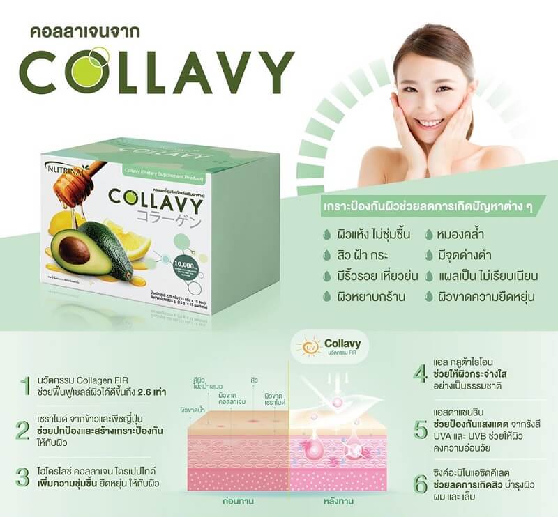 Collavy Collagen