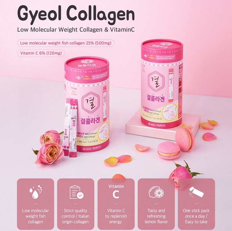 Lemona Gyeol Collagen
