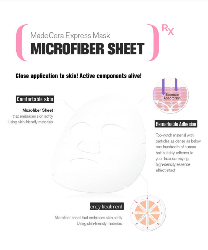 SKINRx LAB MadeCera Express Mask