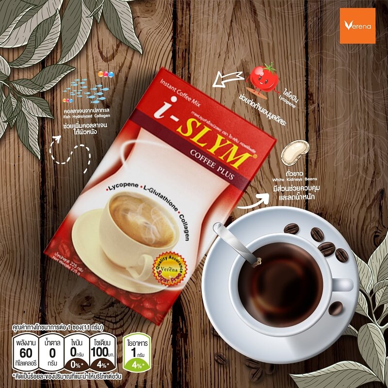 i-SLYM Coffee Plus