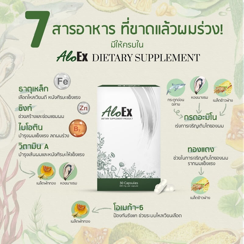 AloEx Dietary Supplement