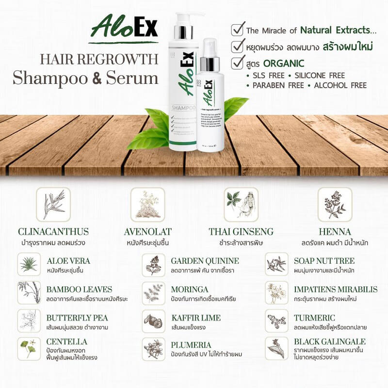 AloEx Hair Regrowth Shampoo