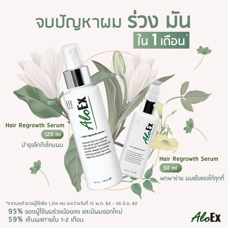 AloEx Hair Regrowth Serum