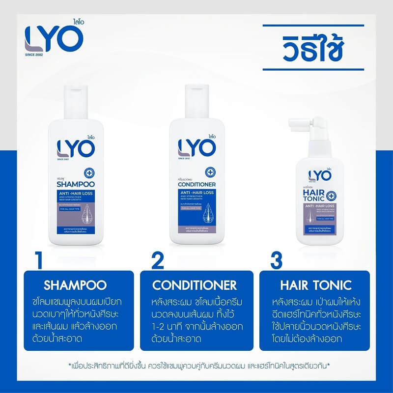 Lyo Shampoo Anti – Hair Loss