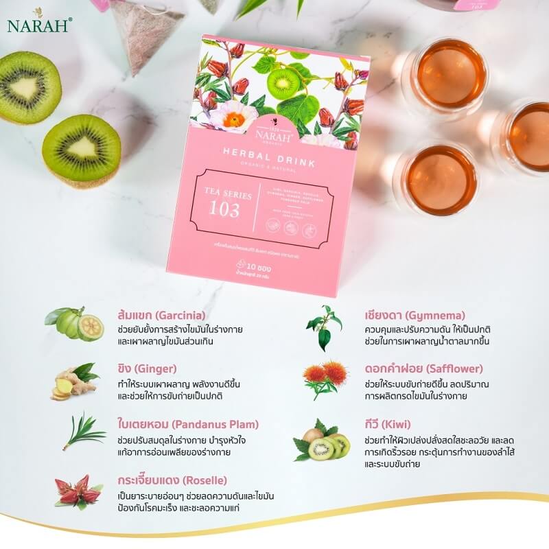 Narah D-Tox Herbal Tea