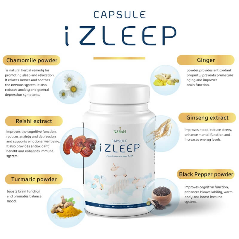 Narah iZLEEP Herbal Capsule