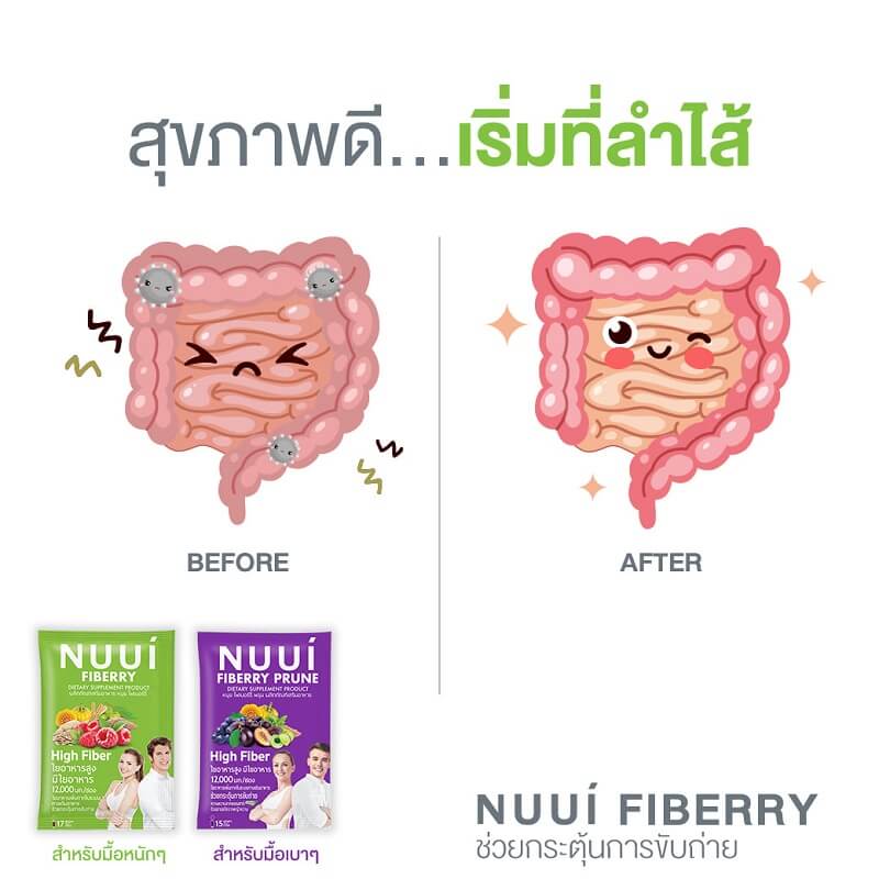 Nuui Fiberry Prune 