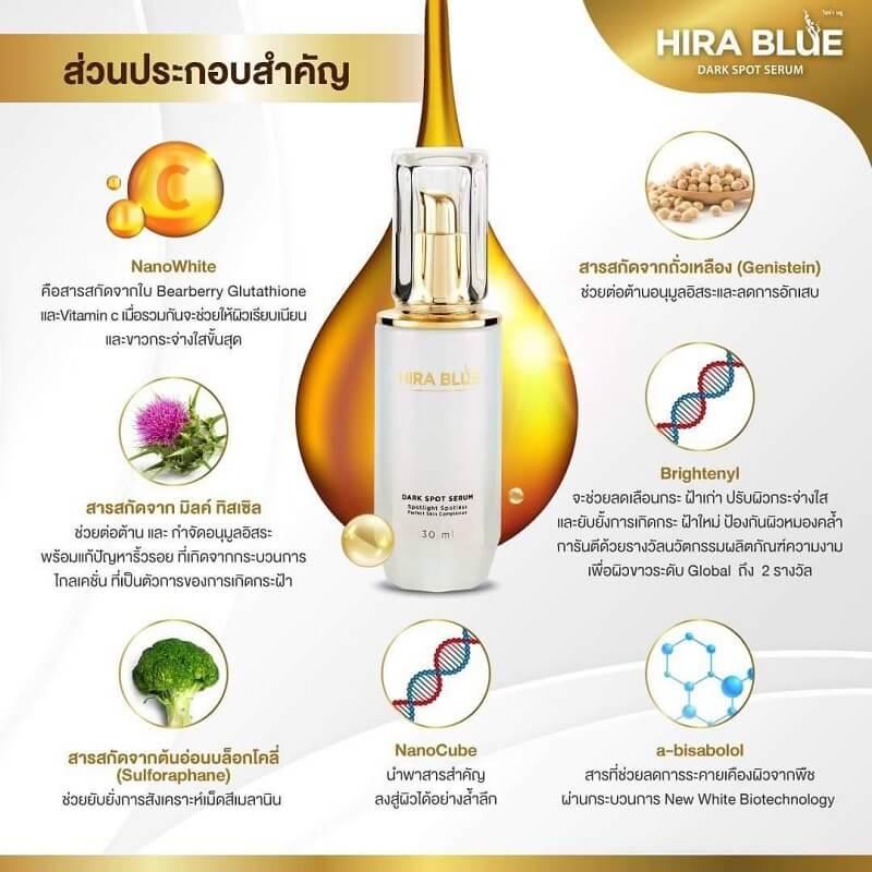 Hira Blue Dark Spot Serum 