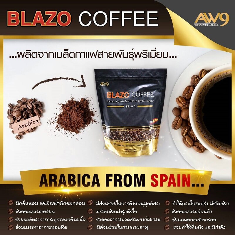 Blazo Coffee