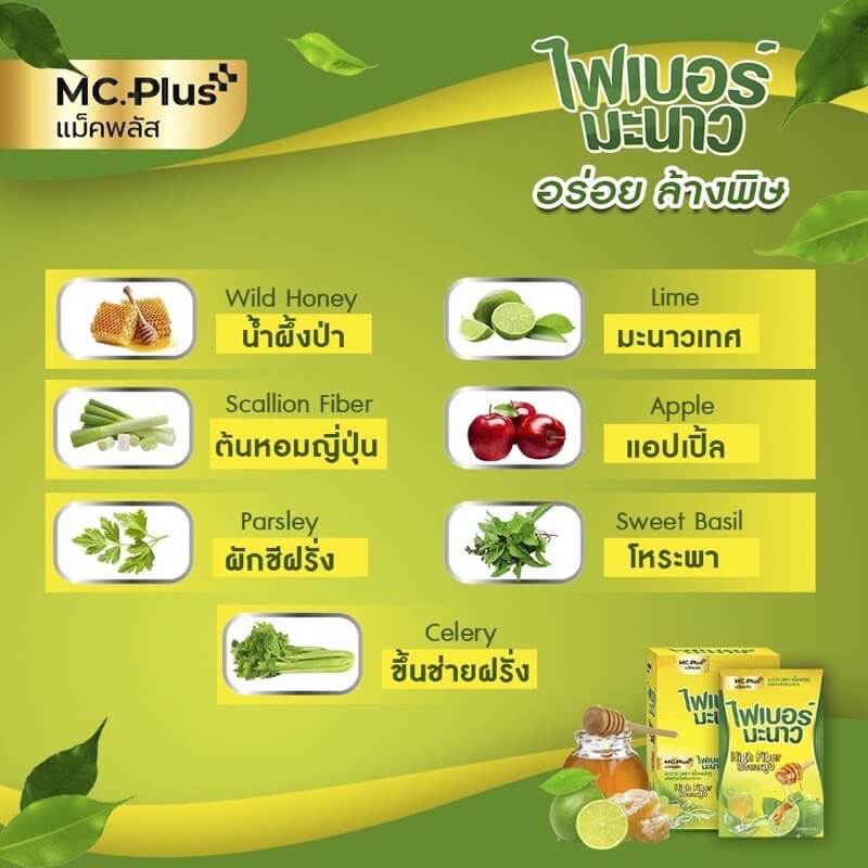 Login mcplus Maths Clinic