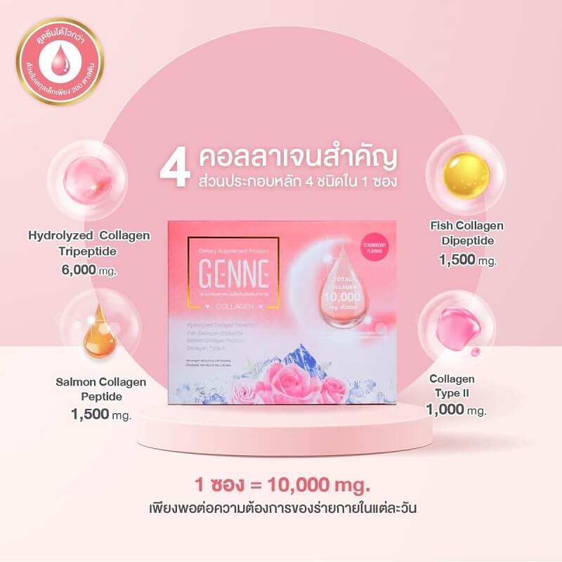 Genne Collagen