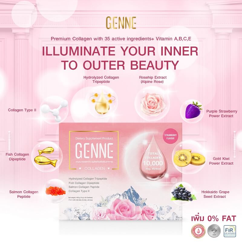 Genne Collagen