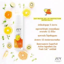 Juv Matte-Fluid UV Protection