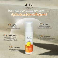 Juv Matte-Fluid UV Protection
