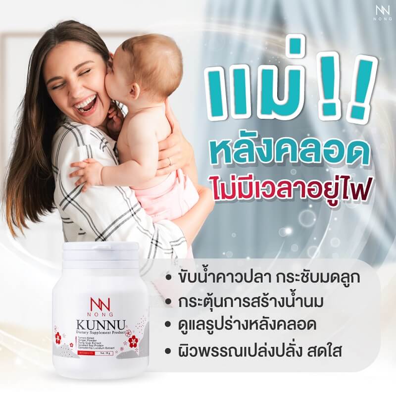 NONG Kunnu 